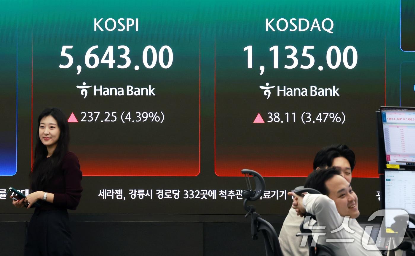 본문 이미지 - 24일 서울 중구 하나은행 딜링룸 전광판에 증시 시황이 표시되고 있다.  2026.3.24 ⓒ 뉴스1 이호윤 기자