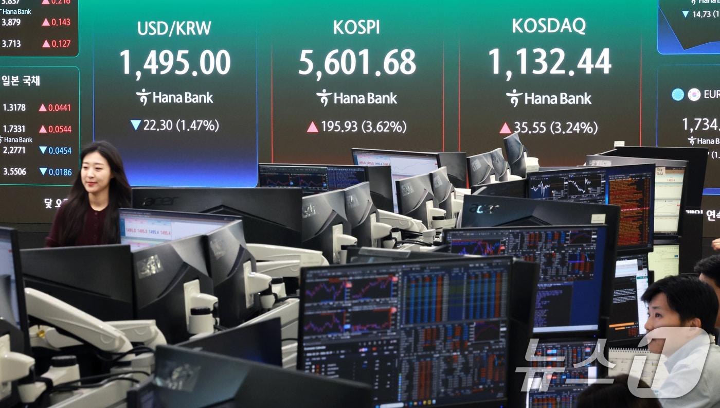 본문 이미지 - 24일 서울 중구 하나은행 딜링룸 전광판에 증시 시황이 표시되고 있다. 이날 코스피는 전 거래일 대비 232.45포인트(4.30%) 오른 5638.20으로, 코스닥 지수는 38.02포인트(3.47%) 상승한 1134.91로 개장 했다. 2026.3.24 ⓒ 뉴스1 이호윤 기자