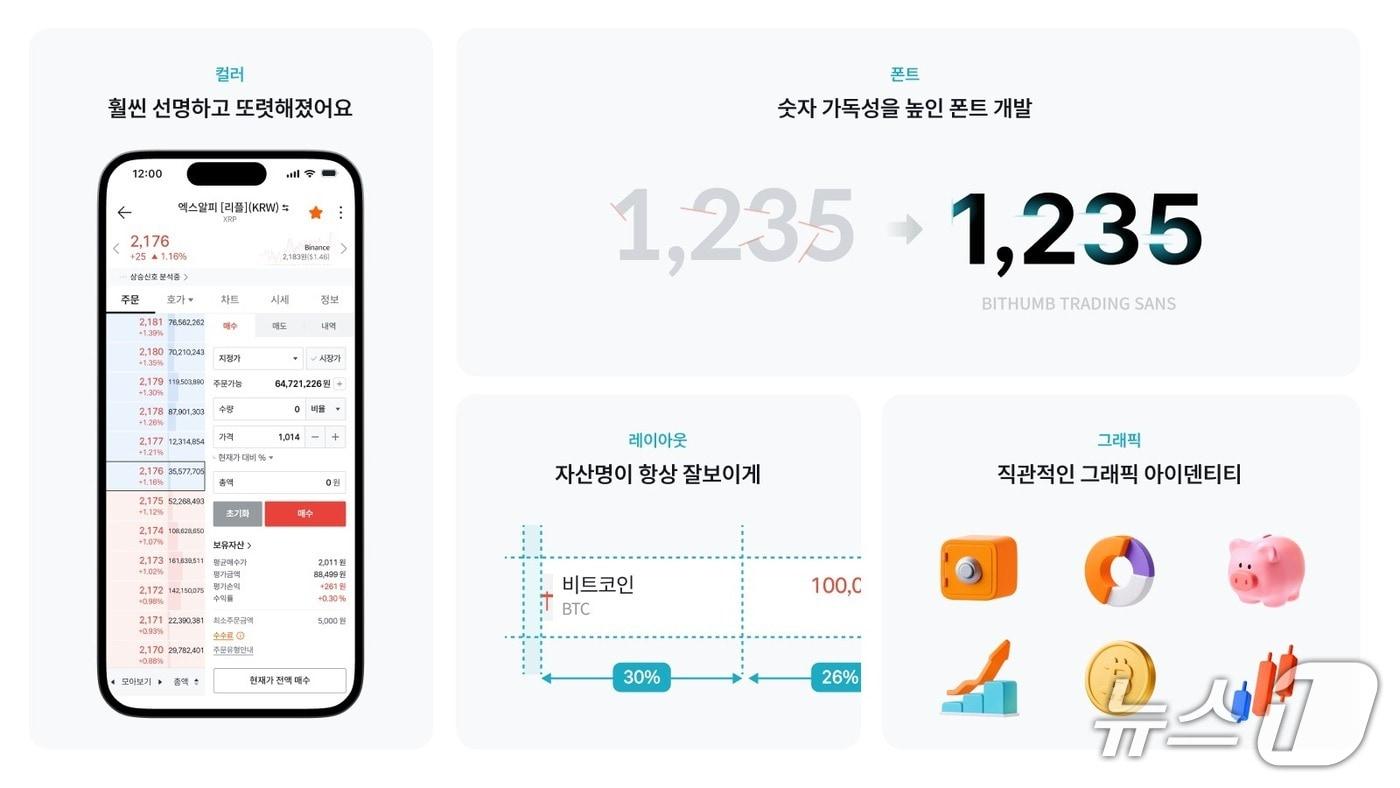 본문 이미지 -  (빗썸 제공.)