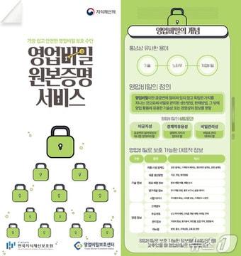 본문 이미지 -  뉴스1