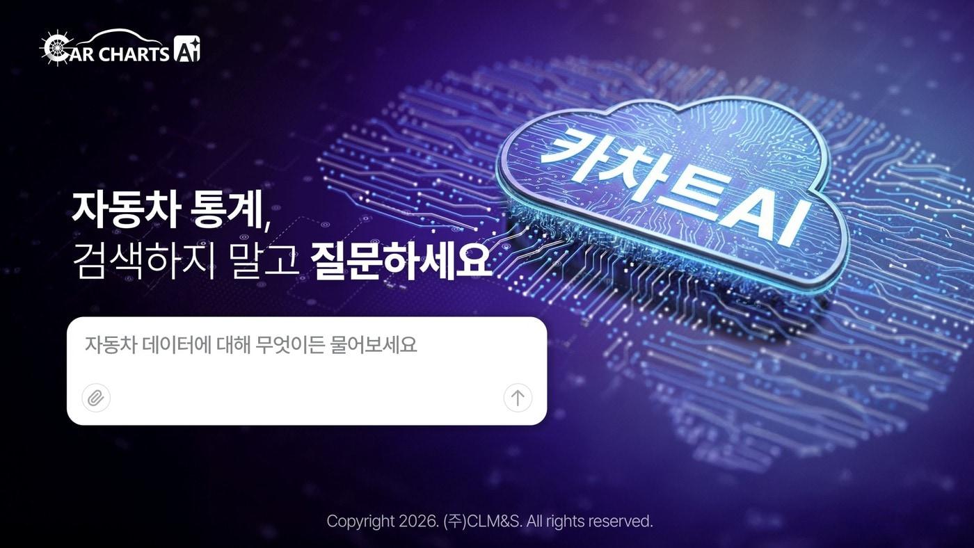 본문 이미지 - 카이즈유 데이터 연구소의 인공지능(AI) 분석 플랫폼 '카차트 AI'(자료사진. 카이즈유 데이터 연구소 제공). 2026.3.24.
