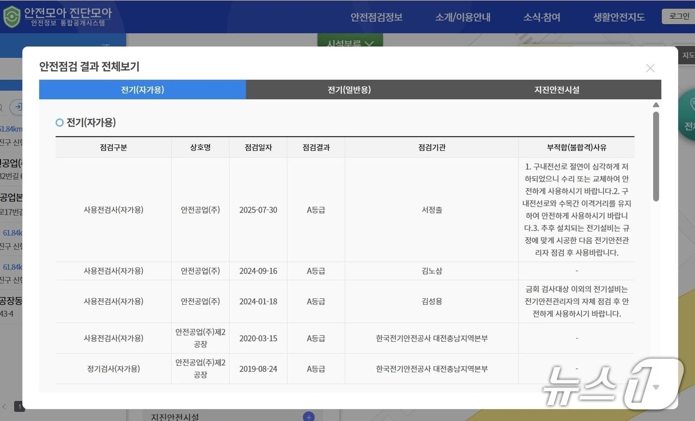 본문 이미지 - 행정안전부 안전정보 통합공개시스템 화면 캡쳐. / 뉴스1