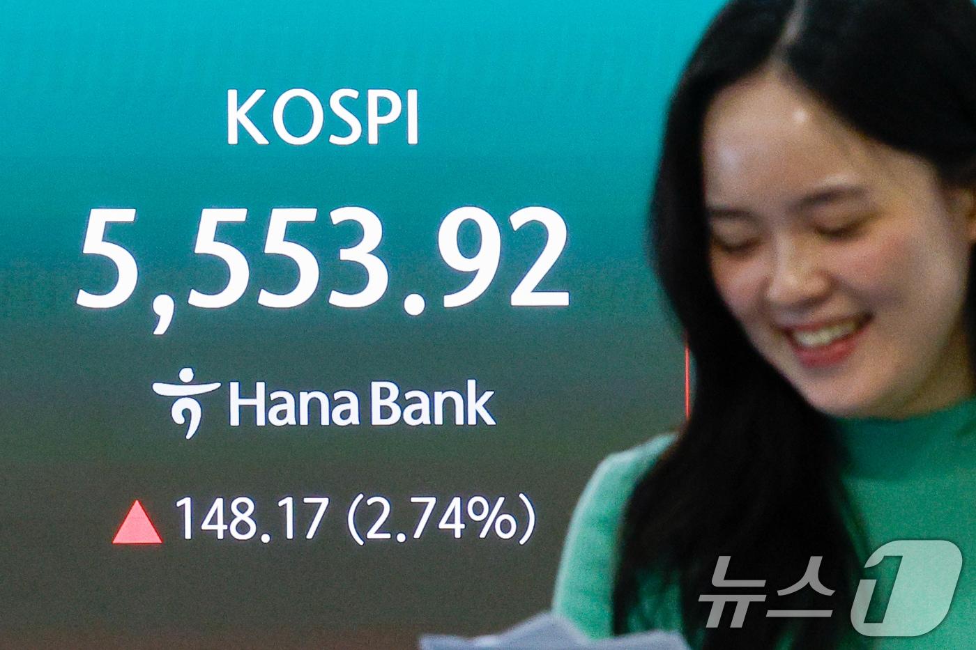 본문 이미지 - 코스피가 5500선을 회복한 24일 오후 서울 중구 하나은행 본점 딜링룸 전광판에 종가가 나오고 있다. 이날 코스피지수는 전일 대비 148.17포인트(p)(2.74%) 상승한 5553.92, 코스닥은 24.55p(2.24%) 상승한 1121.44로 마감했다. 달러·원 환율은 전일 오후 3시 30분 주간종가 대비 22.1원 내린 1495.2원을 기록했다. 2026.3.24 ⓒ 뉴스1 안은나 기자