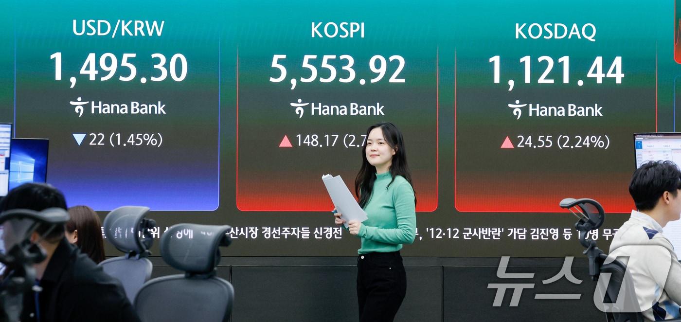 본문 이미지 - 코스피가 5500선을 회복한 24일 오후 서울 중구 하나은행 본점 딜링룸 전광판에 종가가 나오고 있다. 2026.3.24 ⓒ 뉴스1 안은나 기자