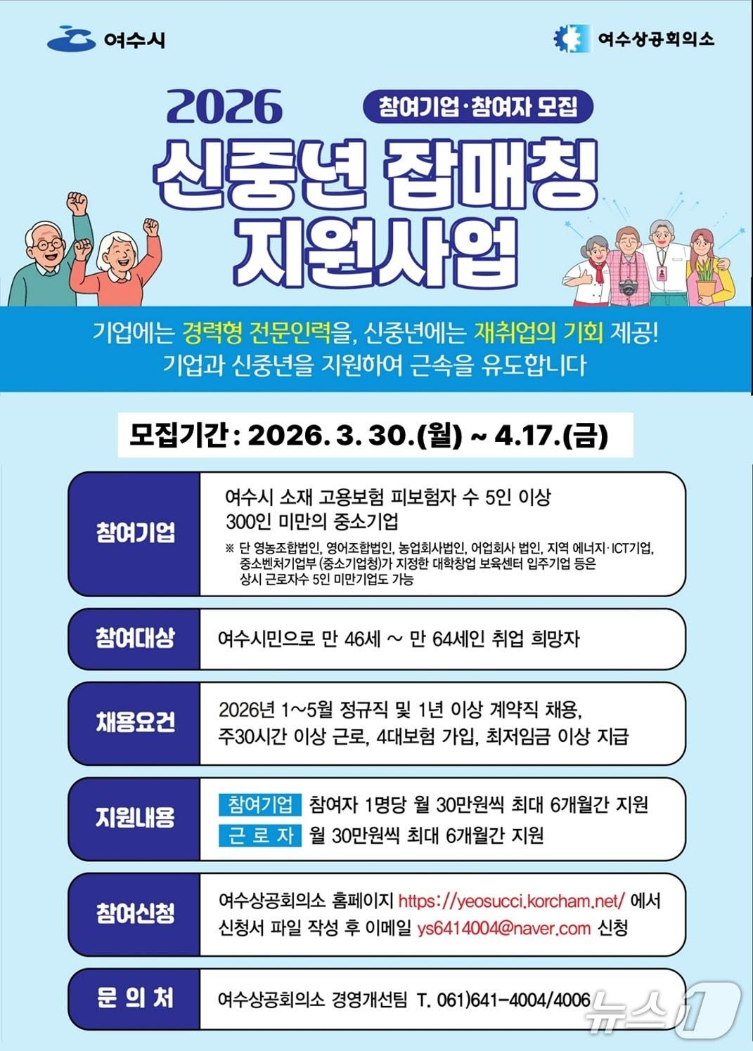 본문 이미지 - 신중년 잡매칭 지원사업 포스터. (여수상의 제공. 재판매 및 DB금지)