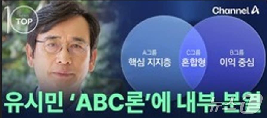 본문 이미지 -  유시민 작가는 지난 18일 유튜브 채널 '매불쇼'에서 민주당 지지자들을 ABC로 분류해 이른바 뉴이재명 측의 반발을 불러 일으켰다. (채널A 갈무리) ⓒ 뉴스1