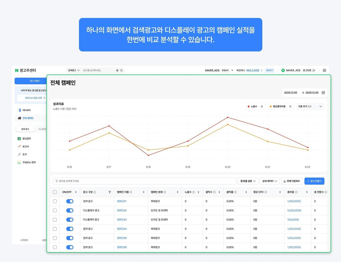 본문 이미지 - 네이버가 광고주의 운영 효율성과 편의성을 한층 강화한 신규 광고 플랫폼을 도입한다. 2026.03.25. (네이버 제공)