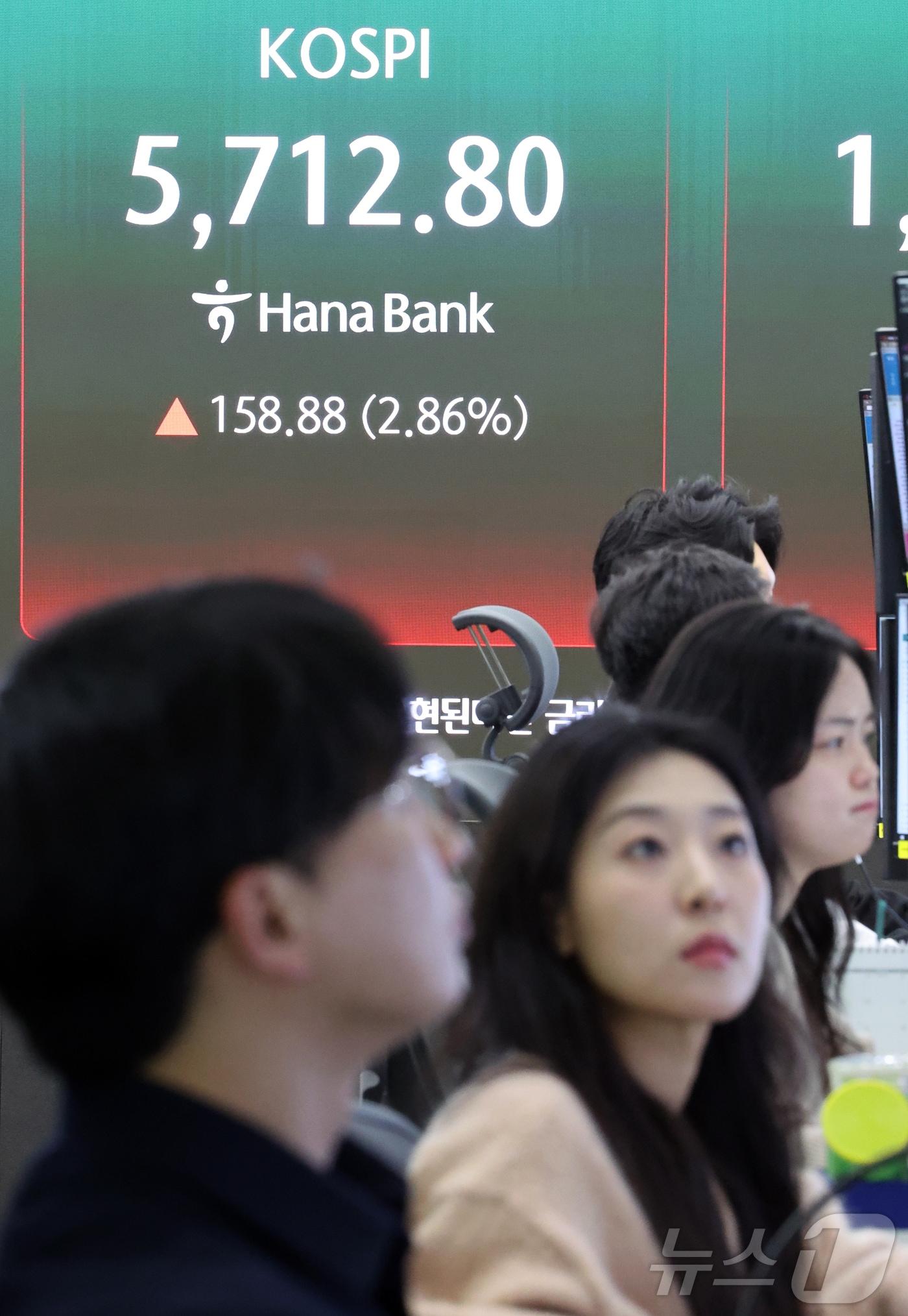 본문 이미지 - 25일 서울 중구 하나은행 딜링룸 전광판에 증시 시황이 표시되고 있다. 이날 코스피는 전 거래일 대비 158.88포인트(2.86%) 오른 5712.80을 기록하고 있다. 2026.3.25 ⓒ 뉴스1 김진환 기자