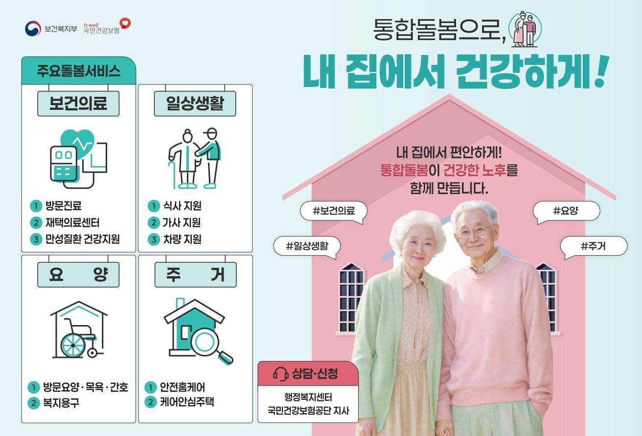 본문 이미지 - 통합돌봄 제도 이미지.(보건복지부 제공) 