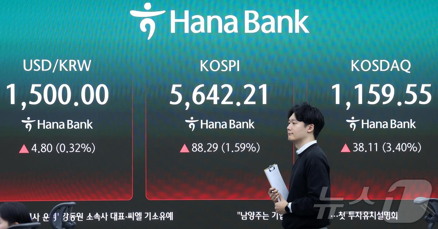 본문 이미지 - 25일 서울 중구 하나은행 본점 딜링룸 전광판에 종가가 표시되고 있다.  2026.3.25 ⓒ 뉴스1 김성진 기자