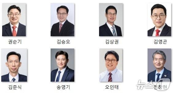 본문 이미지 - 25일 오후 5시 기준 경남도선관위 등록 경남교육감 예비후보자.(가나다순) ⓒ 뉴스1