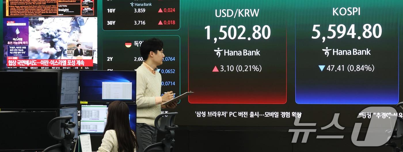 본문 이미지 - 26일 서울 중구 하나은행 딜링룸 전광판에 코스피 시황이 표시되고 있다. 2026.3.26 ⓒ 뉴스1 오대일 기자