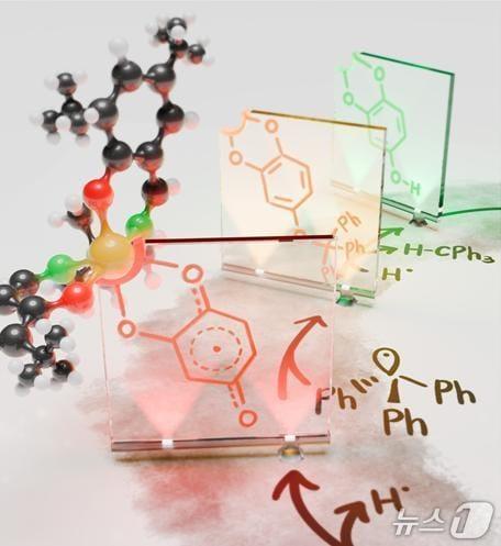 본문 이미지 - 티타늄과 결합한 퀴논이 세미퀴논 중간체를 안정화해 촉매적 양성자·전자 전달 반응을 가능하게 하는 개념도. (KAIST 제공. 재판매 및 DB금지) 2026.3.26/뉴스1