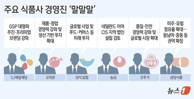 본문 이미지 - ⓒ 뉴스1 김초희 디자이너