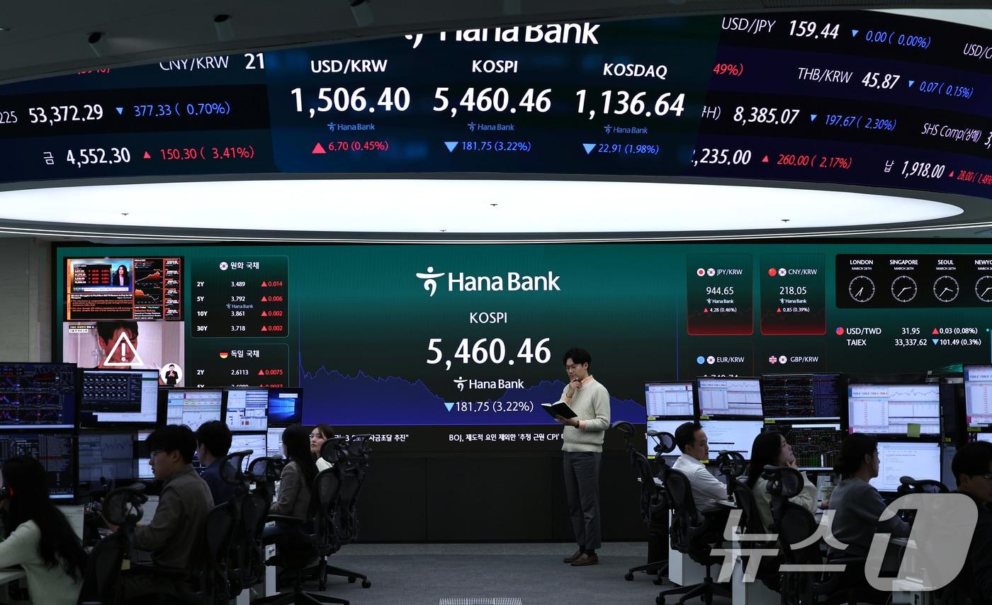 본문 이미지 - 26일 오후 서울 중구 하나은행 딜링룸 전광판에 코스피 시황이 표시되고 있다. 2026.3.26 ⓒ 뉴스1 구윤성 기자