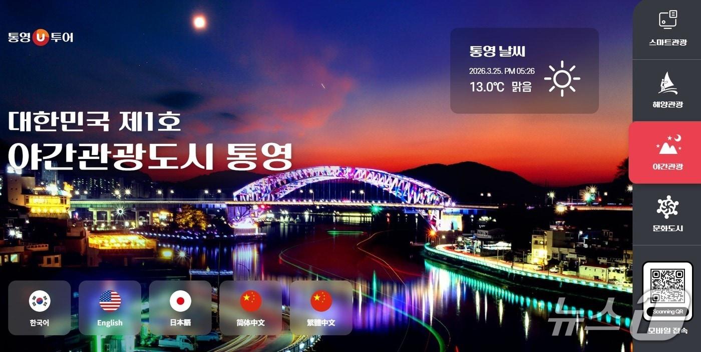 본문 이미지 - 통영U투어 메인 화면.(통영시 제공. 재판매 및 DB금지)