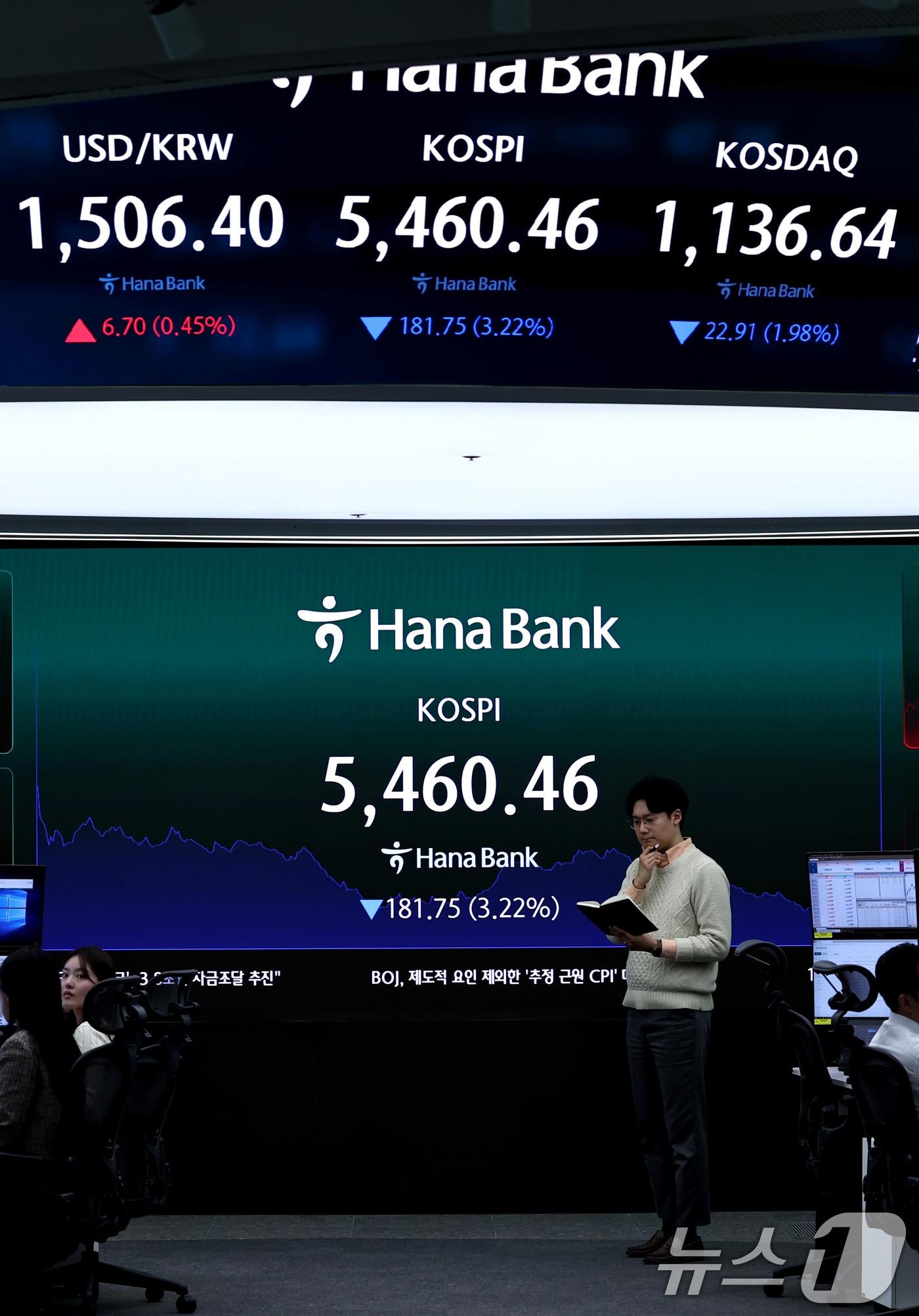 본문 이미지 - 26일 오후 서울 중구 하나은행 딜링룸 전광판에 코스피 지수가 표시되고 있다. 2026.3.26 ⓒ 뉴스1 구윤성 기자