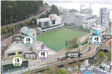 본문 이미지 - 시설 현황.(부산시 제공. 재판매 및 DB금지)