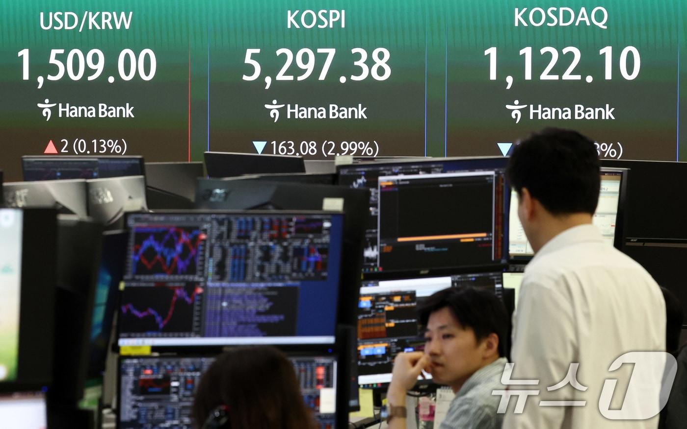 본문 이미지 - 미국·이란의 휴전 기대감이 낮아지며 코스피가 하락 출발한 27일 오전 서울 중구 하나은행 딜링룸 전광판에 증시 시황이 표시되고 있다. 2026.3.27 ⓒ 뉴스1 최지환 기자
