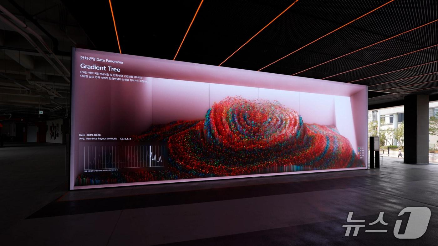 본문 이미지 - 대전 한화생명 볼파크 '데이터 파노라마' 현장/사진제공=한화생명