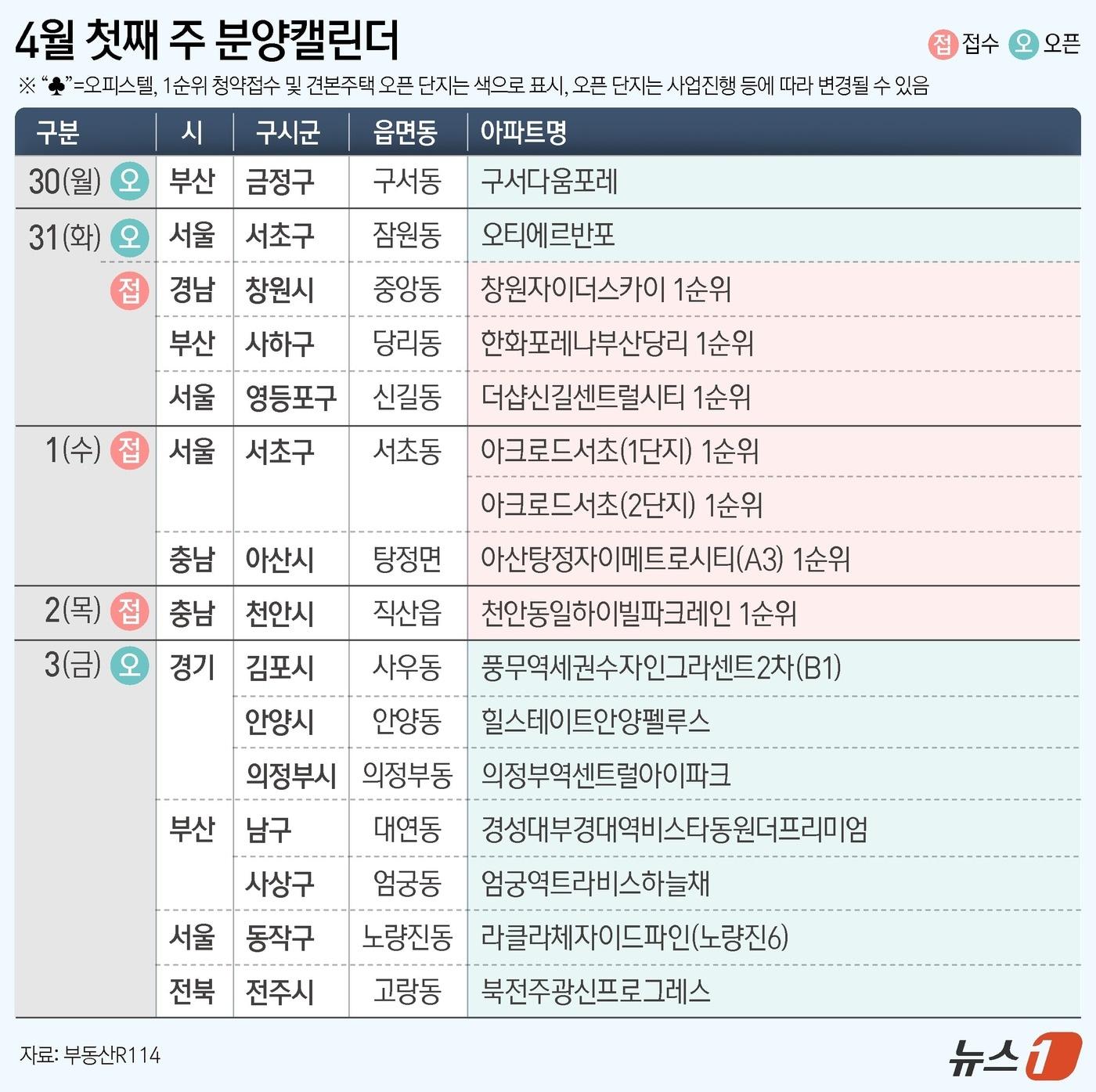 본문 이미지 - ⓒ 뉴스1 양혜림 디자이너