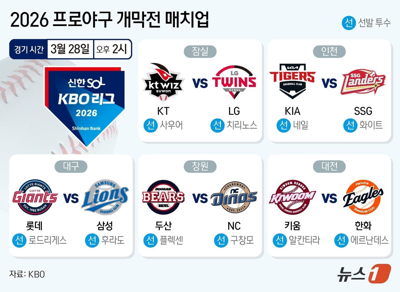 본문 이미지 - ⓒ 뉴스1 양혜림 디자이너