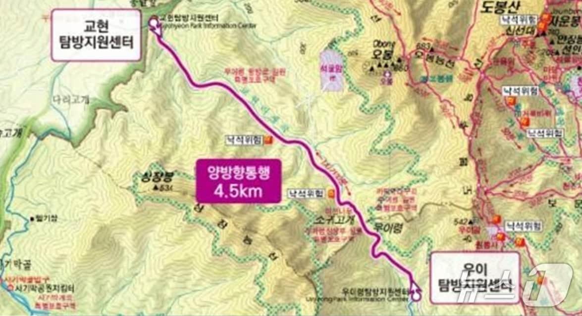 본문 이미지 - 북한산 우이령길 구간. (북한산국립공원사무소 제공, 재판매 및 DB금지)