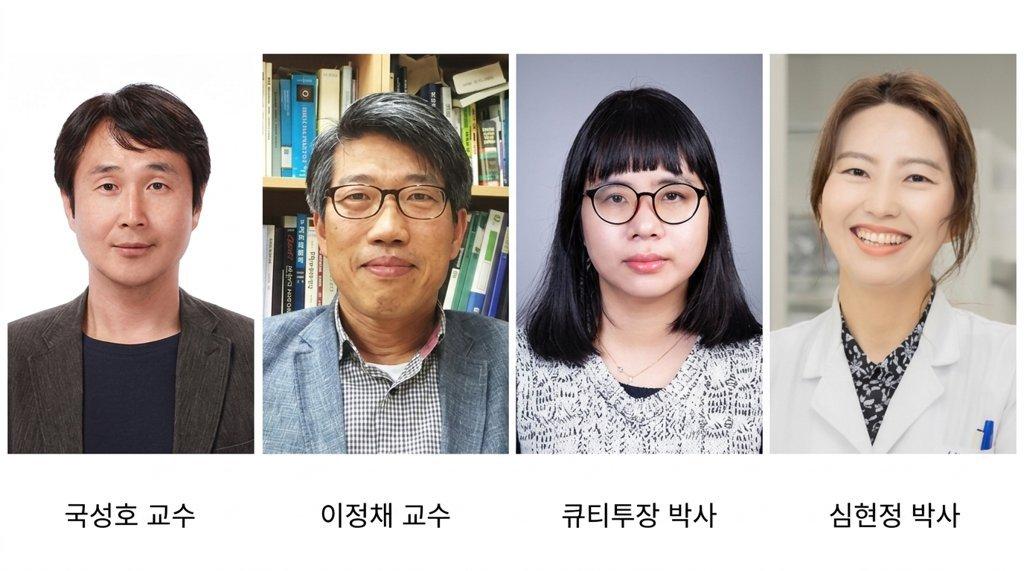 본문 이미지 - 전북대 국성호, 이정채 교수팀./뉴스1