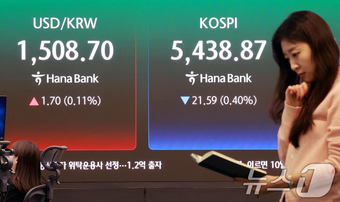 본문 이미지 - 27일 서울 중구 하나은행 본점 딜링룸 전광판에 종가가 표시되고 있다.  ⓒ 뉴스1 이호윤 기자