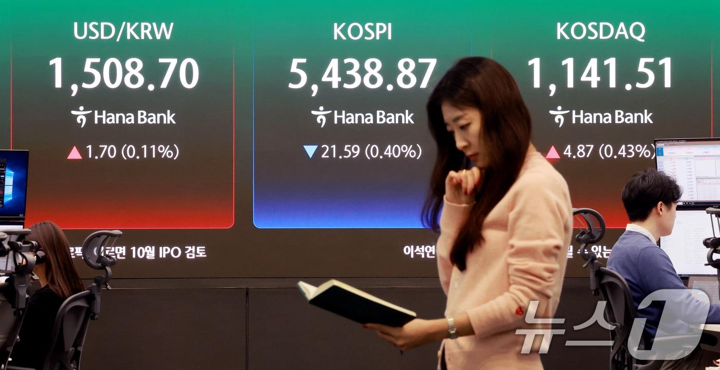 본문 이미지 - 27일 서울 중구 하나은행 본점 딜링룸 전광판에 종가가 표시되고 있다. 이날 코스피지수는 전일 대비 21.59포인트(p)(0.40%) 내린 5438.87, 코스닥은 4.87p(0.43%) 오른 1141.51로 장을 마감했다. 달러·원 환율은 전일 대비 1.7원 오른 1508.70원에 거래되고 있다. 2026.3.27 ⓒ 뉴스1 이호윤 기자