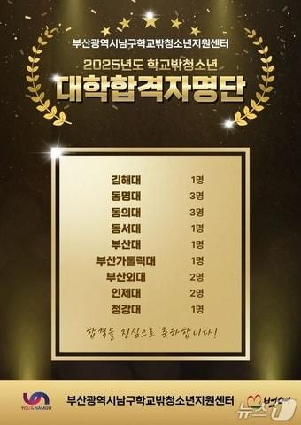 본문 이미지 - 부산 남구 학교밖청소년지원센터 '남구꿈드림센터' 소속 청소년 15명이 대학에 합격했다. (남구 제공. 재판매 및 DB금지)