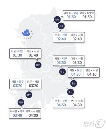 본문 이미지 - 29일 오전 10시 기준 서울과 지방 도시간 예상 이동 시간(한국도로공사 홈페이지 갈무리)