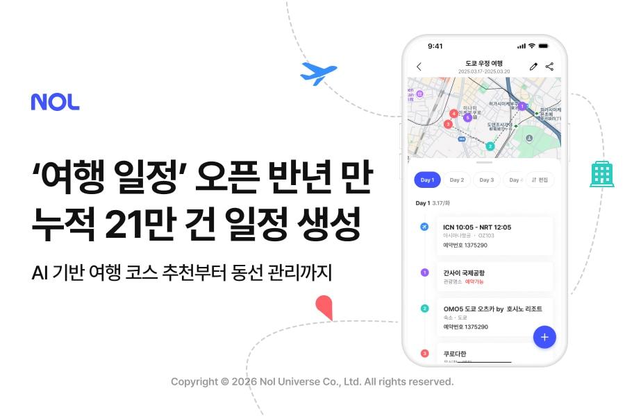 본문 이미지 - 인공지능(AI) 기반 '여행 일정' 서비스(놀유니버스 제공)