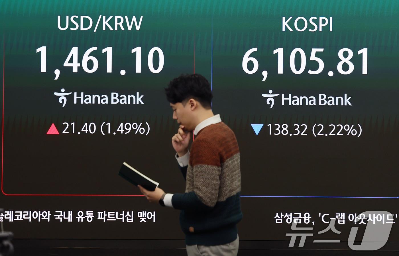 본문 이미지 - 미국이 이란 공습 후 처음으로 장이 열린 3일 오전 서울 중구 하나은행 본점 딜링룸 전광판에 코스피 지수가 나오고 있다. 026.3.3 ⓒ 뉴스1 황기선 기자