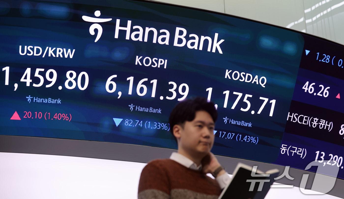 본문 이미지 - 미국이 이란 공습 후 처음으로 장이 열린 3일 오전 서울 중구 하나은행 본점 딜링룸 전광판에 코스피 지수가 나오고 있다. 2026.3.3 ⓒ 뉴스1 황기선 기자