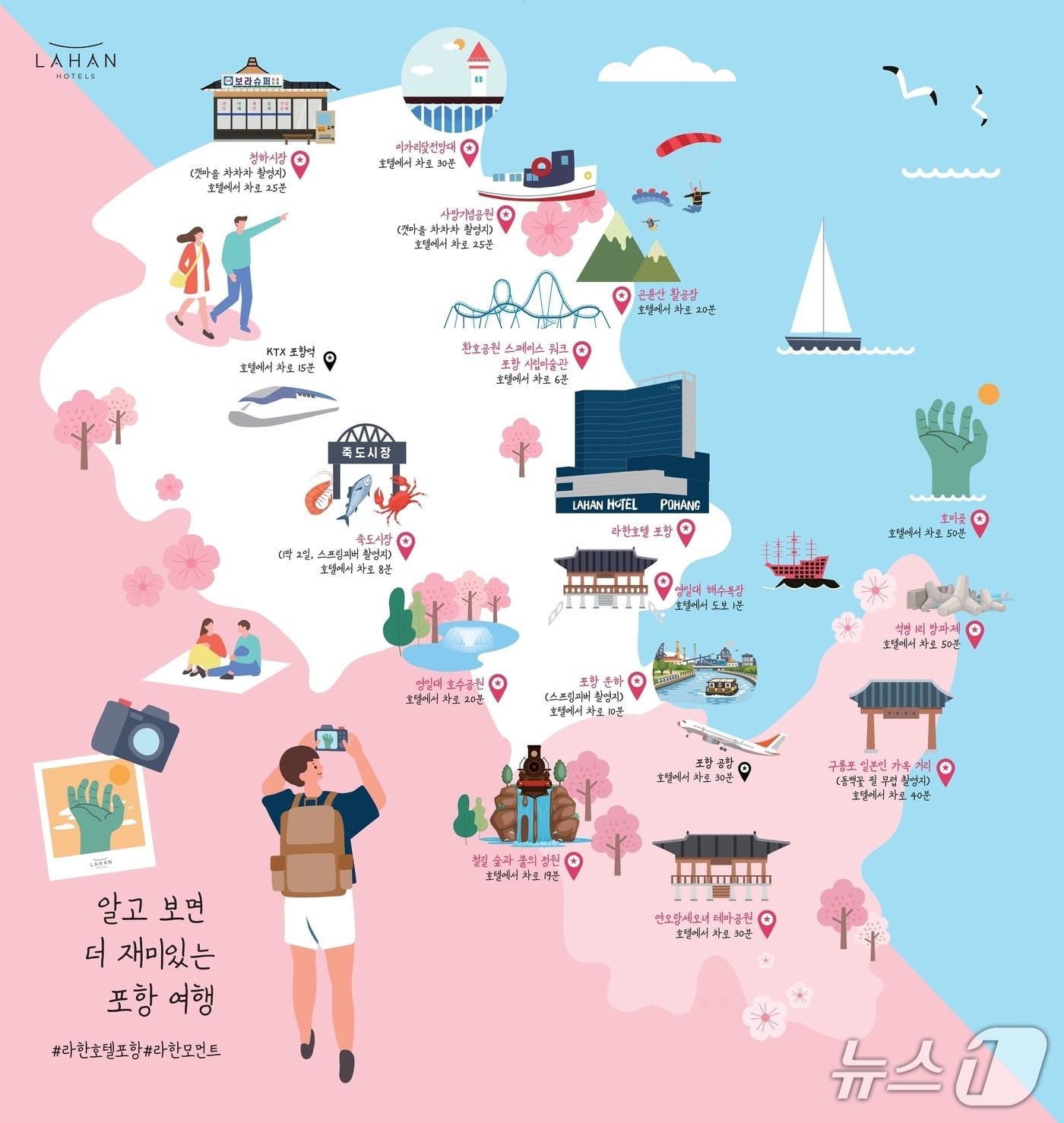 본문 이미지 - 라한호텔 포항이 봄 드라마 촬영지를 잇는 '봄 여행 스테이 패키지' 상품을 판매한다. (라한호텔 포항 제공, 재판매 및 DB금지) 2026.3.3/뉴스1