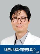 본문 이미지 - 이원영 강북삼성병원 내분비내과 교수.(강북삼성병원 제공)