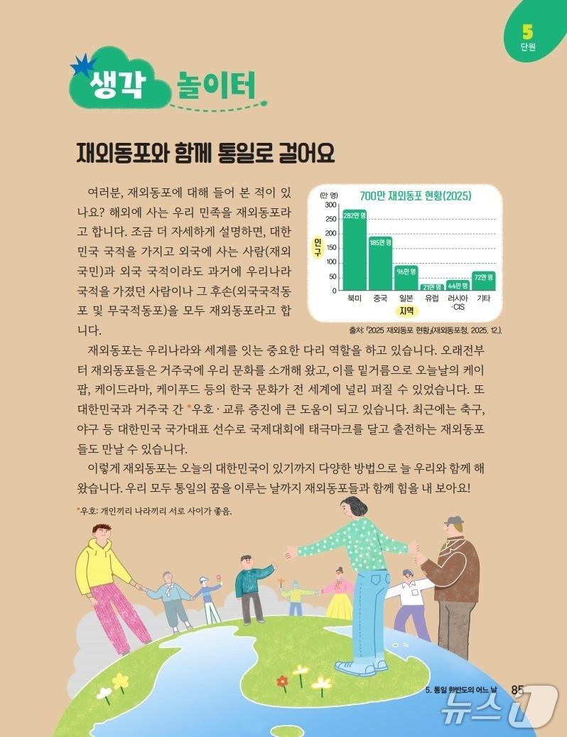 본문 이미지 - 2026년부터 초6 도덕 국정교과서에 실리는 재외동포 관련 내용.(재외동포청 제공)
