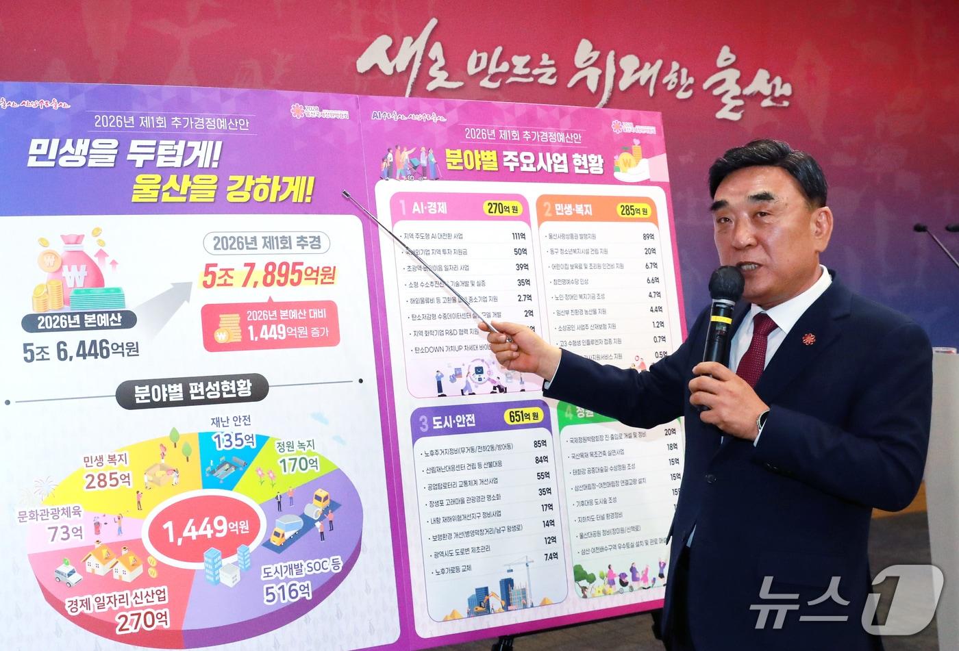 본문 이미지 - 김두겸 울산시장이 3일 시청 프레스센터에서 추경예산안 브리핑을 하고 있다. (울산시 제공. 재판매 및 DB 금지) /뉴스1