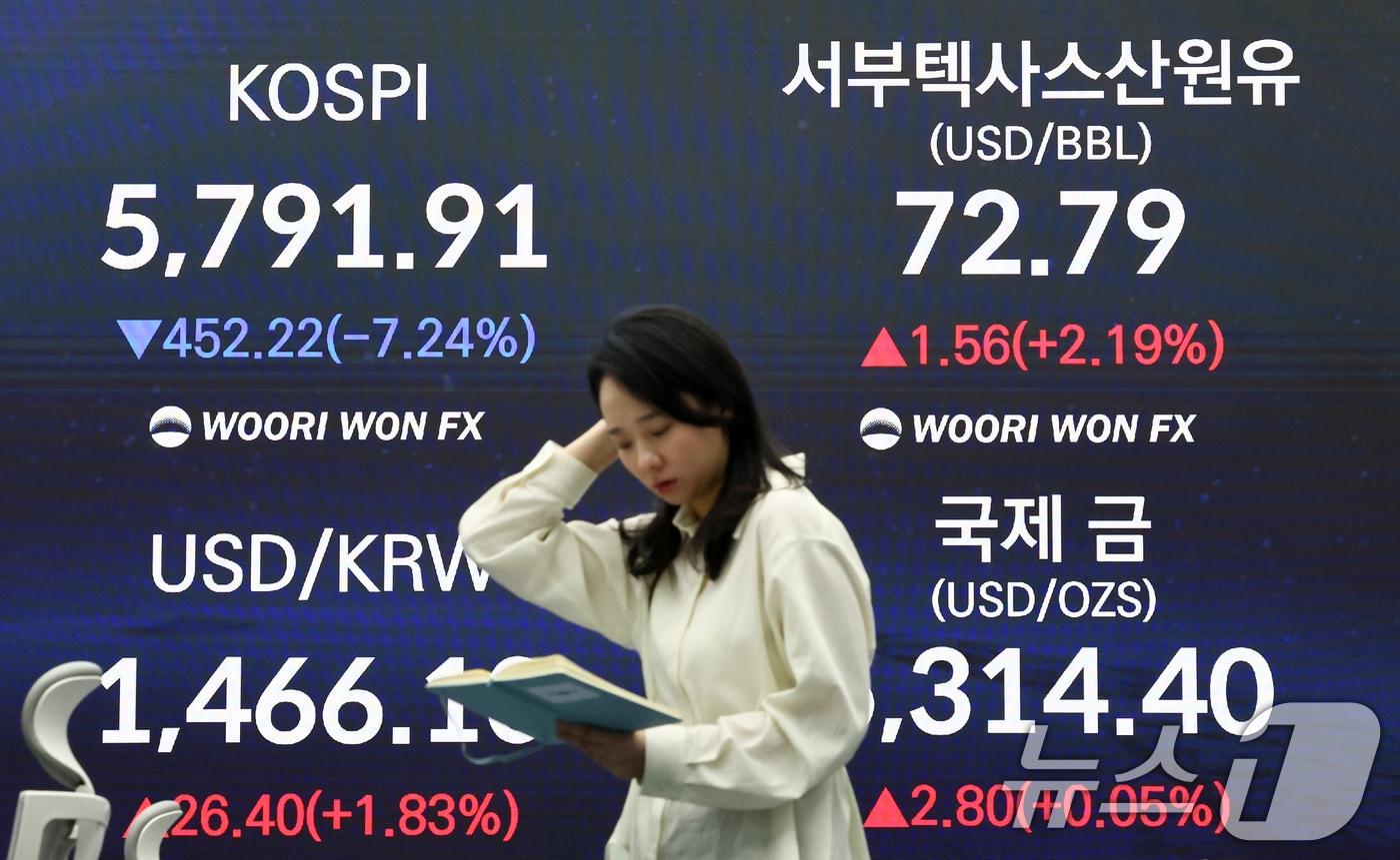 본문 이미지 - 이란 전쟁 여파로 코스피 6000선이 붕괴한 3일 서울 중구 우리은행 본점 딜링룸 전광판에 코스피 종가가 표시되어 있다. 이날 코스피는 전 거래일 대비 452.22포인트(7..24%) 하락한 5791.91에 장을 마쳤다. 2026.3.3 ⓒ 뉴스1 최지환 기자