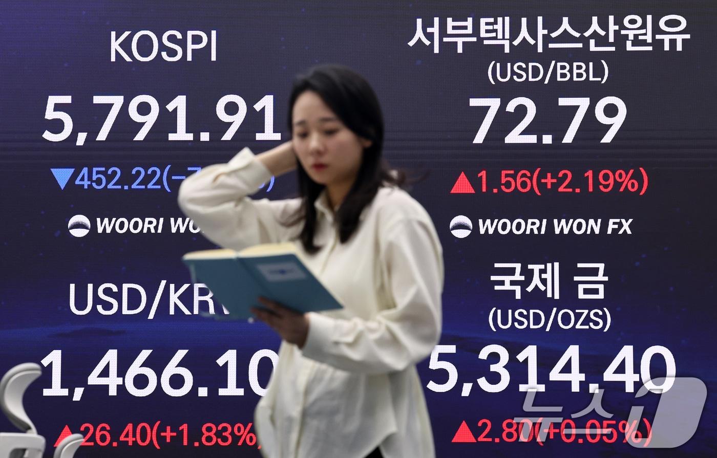 본문 이미지 - 이란 전쟁 여파로 코스피 6000선이 붕괴한 3일 서울 중구 우리은행 본점 딜링룸 전광판에 코스피 종가가 표시되어 있다. 이날 코스피는 전 거래일 대비 452.22포인트(7..24%) 하락한 5791.91에 장을 마쳤다. 2026.3.3 ⓒ 뉴스1 최지환 기자