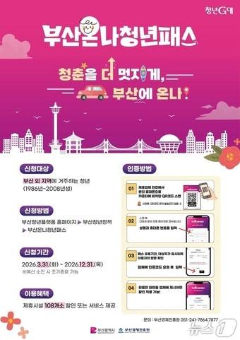 본문 이미지 - '부산온나청년패스' 포스터.(부산시 제공. 재판매 및 DB금지)