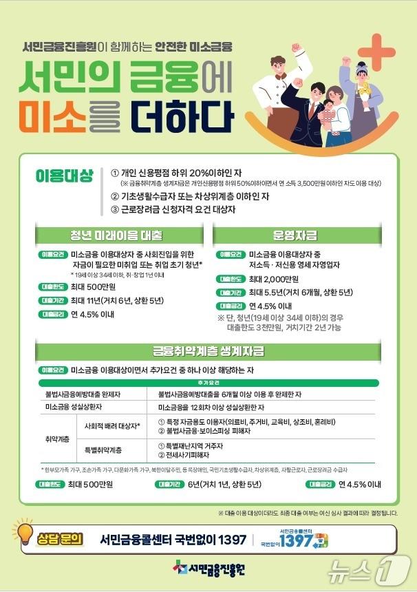 본문 이미지 - (사진제공=금융위원회·서민금융진흥원)