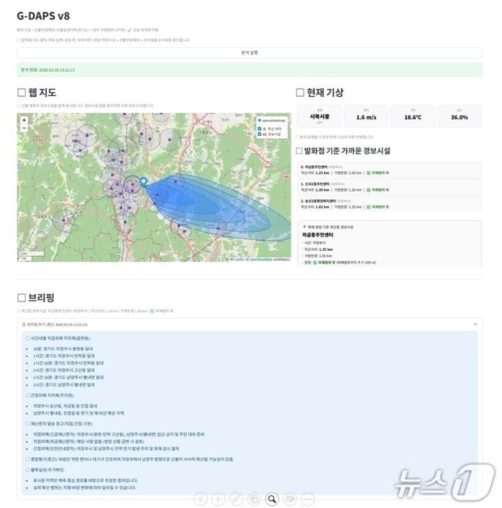 본문 이미지 - 민방위 경보 예측모델 구연 이미지.(경기도 제공. 재판매 및 DB금지)