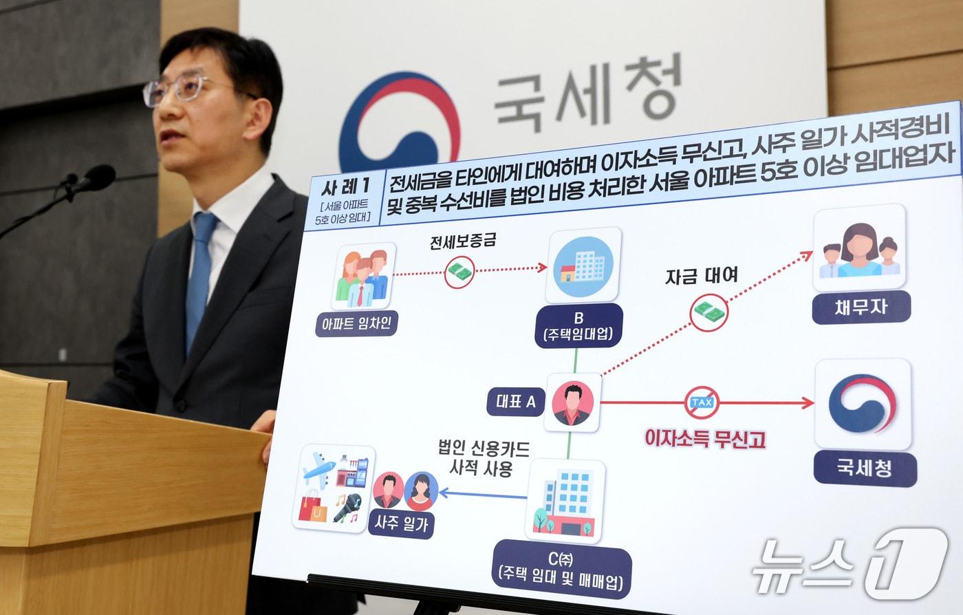 본문 이미지 - 안덕수 국세청 조사국장이 30일 세종시 정부세종청사에서 강남3구 한강벨트 포함 서울 아파트 5호 이상 다주택 임대업자 등에 대한 세무조사 실시 내용을 발표하고 있다. 2026.3.30/뉴스1