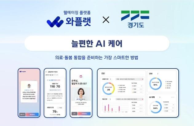 본문 이미지 - (NHN와플랫 제공)