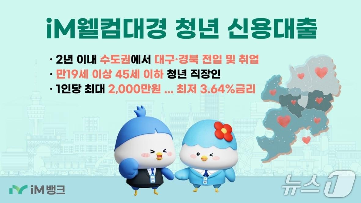 본문 이미지 - 'iM웰컴대경 청년 신용대출' 이미지.(iM뱅크 제공, 재판매 및 DB 금지)