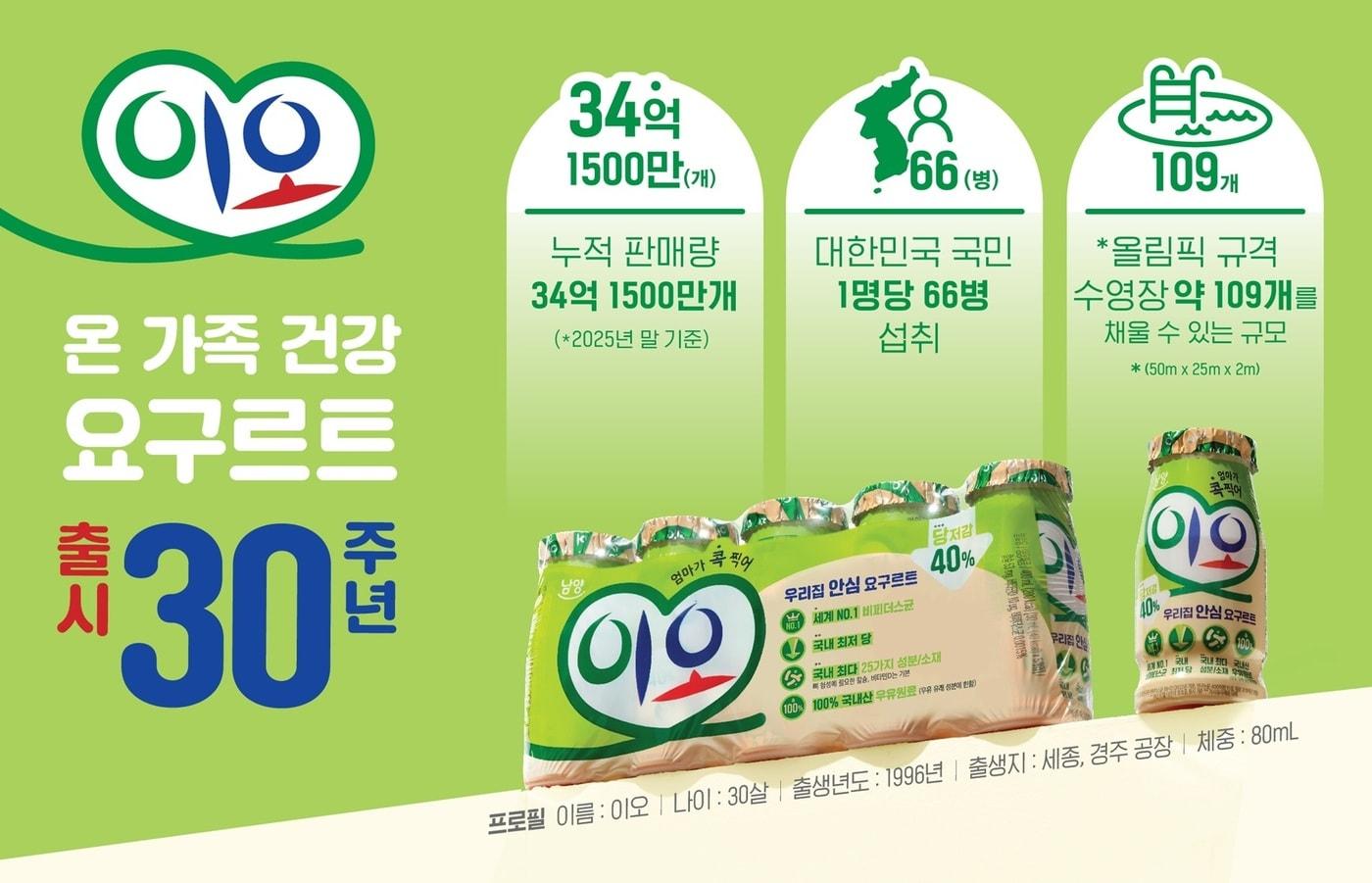 본문 이미지 - 남양유업 대표 요구르트 이오.(남양유업 제공)