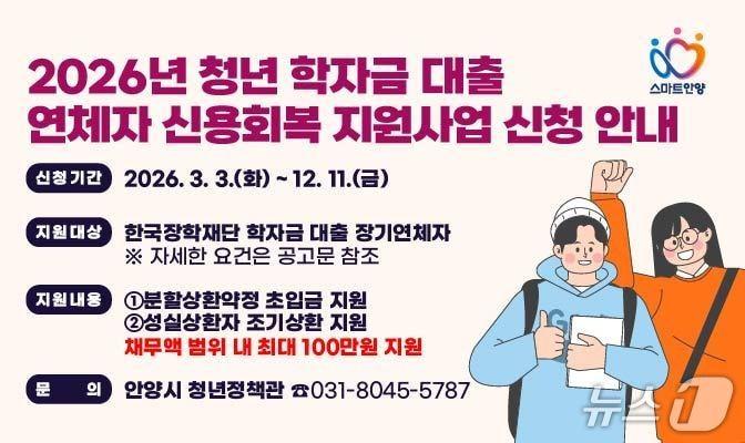 본문 이미지 - (안양시 제공. 재판매 및 DB금지)/뉴스1