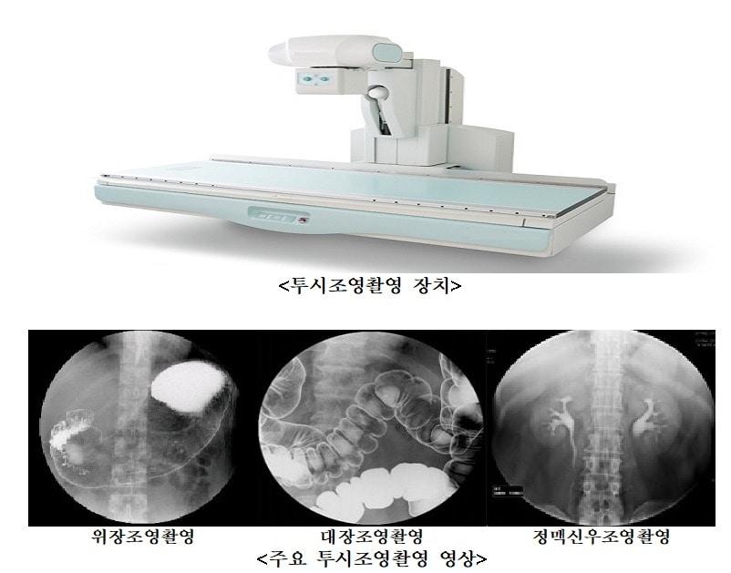 본문 이미지 - 주요 투시조영촬영 영상(질병청 제공)